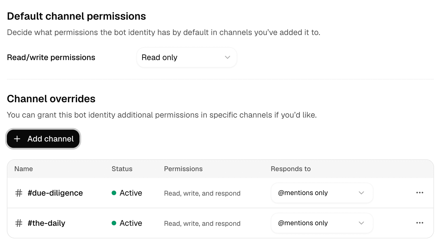 The channel permissions view, with a default read/write dropdown and a channel overrides table listing each channel's permissions and respond mode.