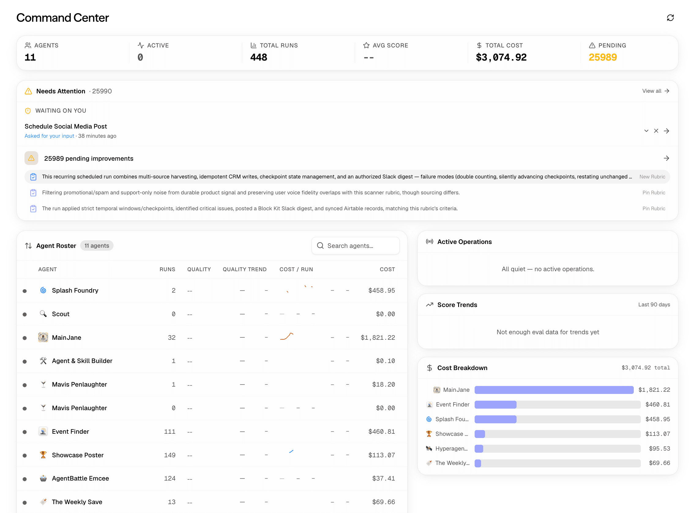 Command Center showing total cost, cost per agent in the Agent Roster, and a Cost Breakdown chart.