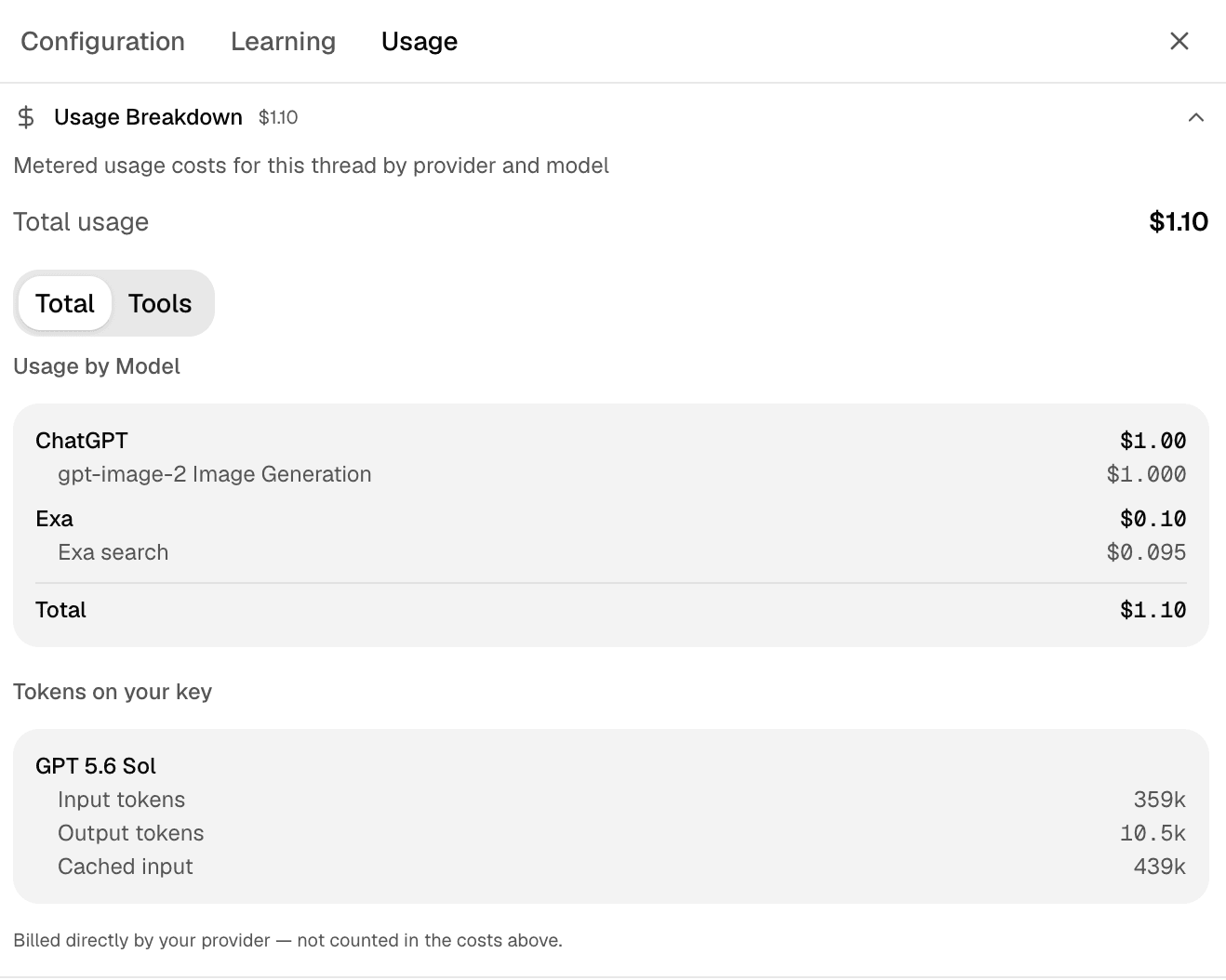 A thread's Usage tab showing Hyperagent-metered costs plus tokens routed through a connected ChatGPT subscription.