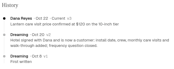 Page History showing Dana's current correction above two earlier Dreaming versions.