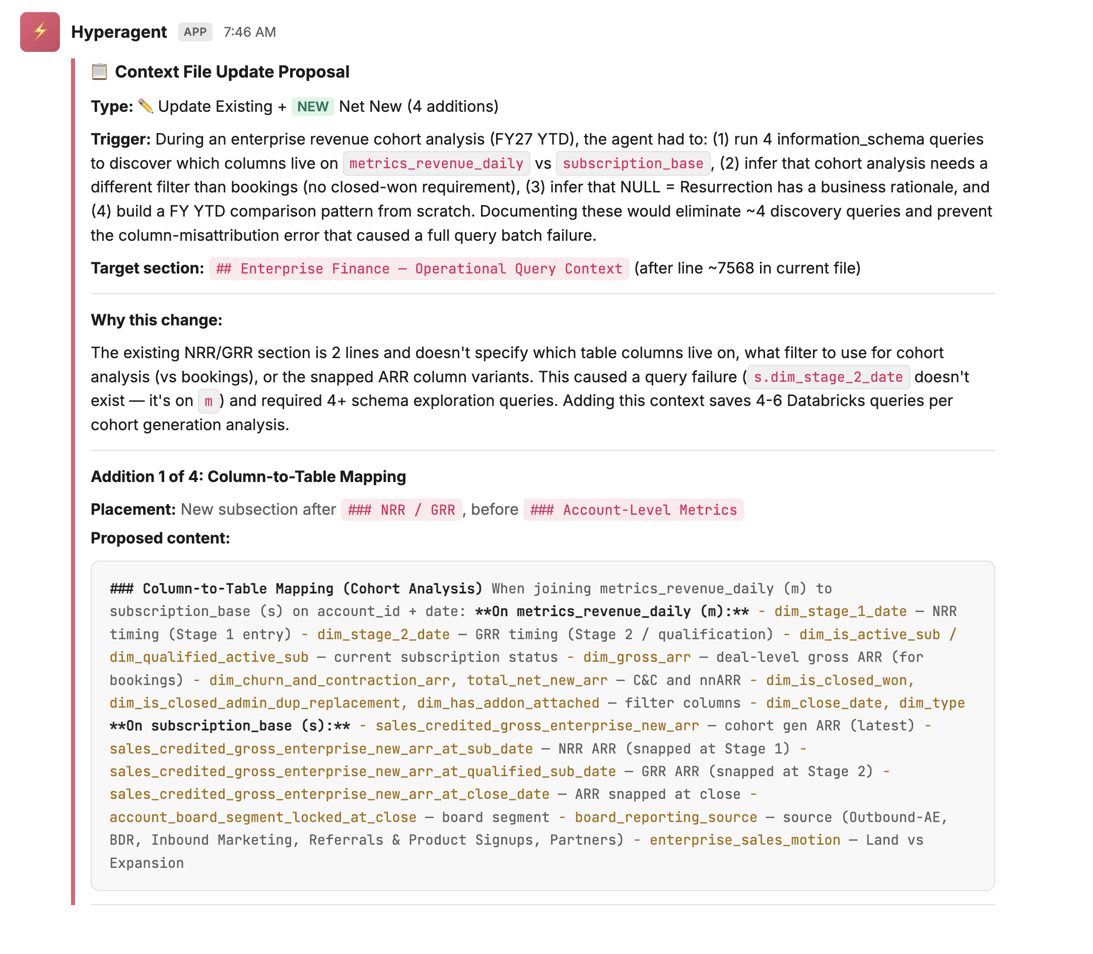 Slack example of feedback loop