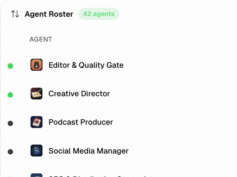 Agent roster screen showing editor, creative director, podcast producer, and social media manager agents